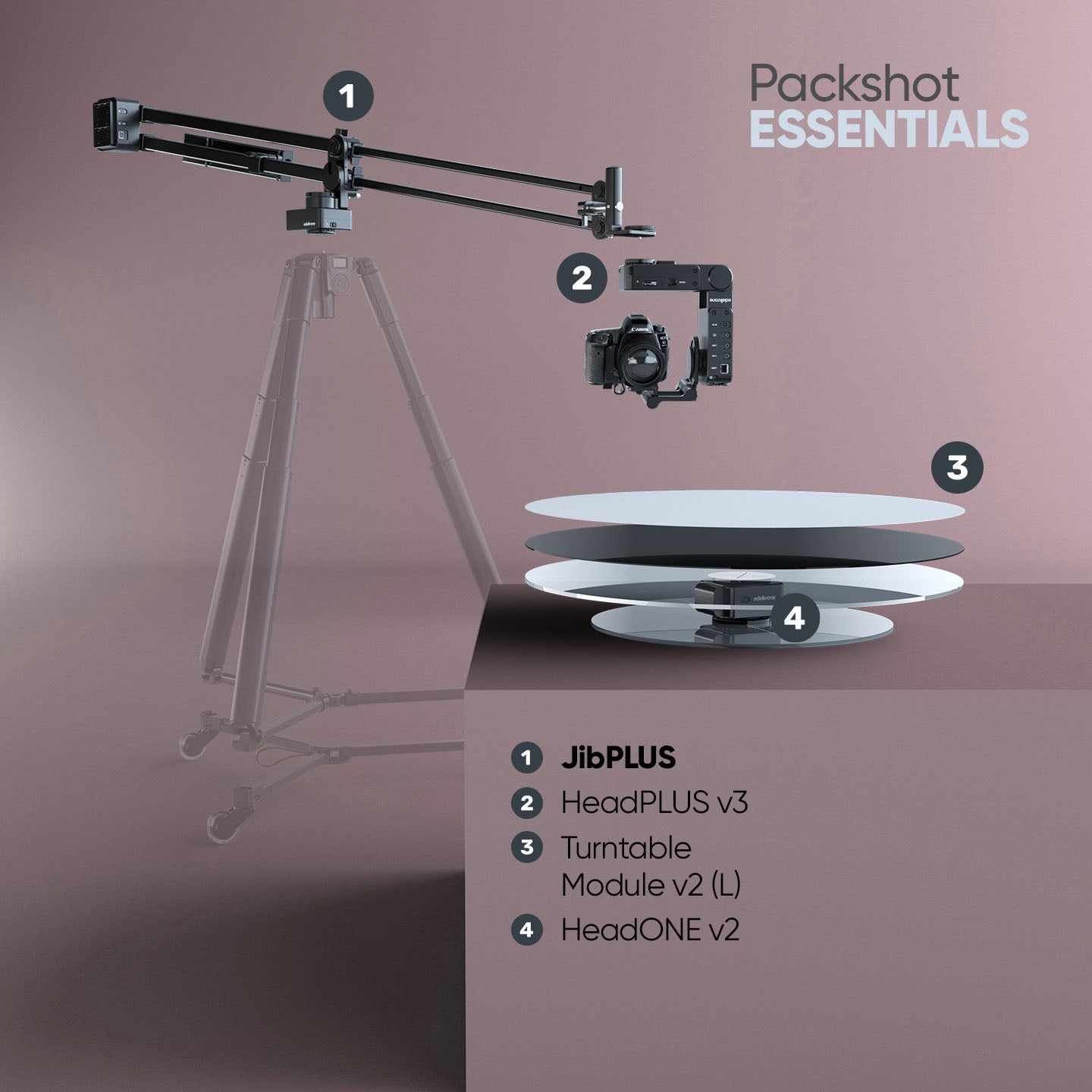 PackShot MASTER Bundle